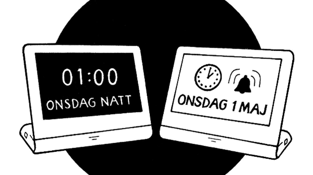 Sortimentsvisning Enkla stationära tids- och planeringshjälpmedel, med och utan påminnelse